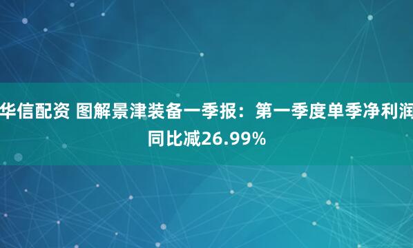 华信配资 图解景津装备一季报：第一季度单季净利润同比减26.99%