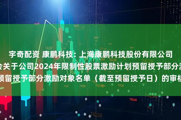 宇奇配资 康鹏科技: 上海康鹏科技股份有限公司董事会薪酬与考核委员会关于公司2024年限制性股票激励计划预留授予部分激励对象名单(截至预留授予日)的审核意见内容摘要