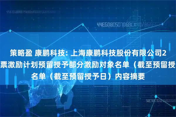 策略盈 康鹏科技: 上海康鹏科技股份有限公司2024年限制性股票激励计划预留授予部分激励对象名单(截至预留授予日)内容摘要